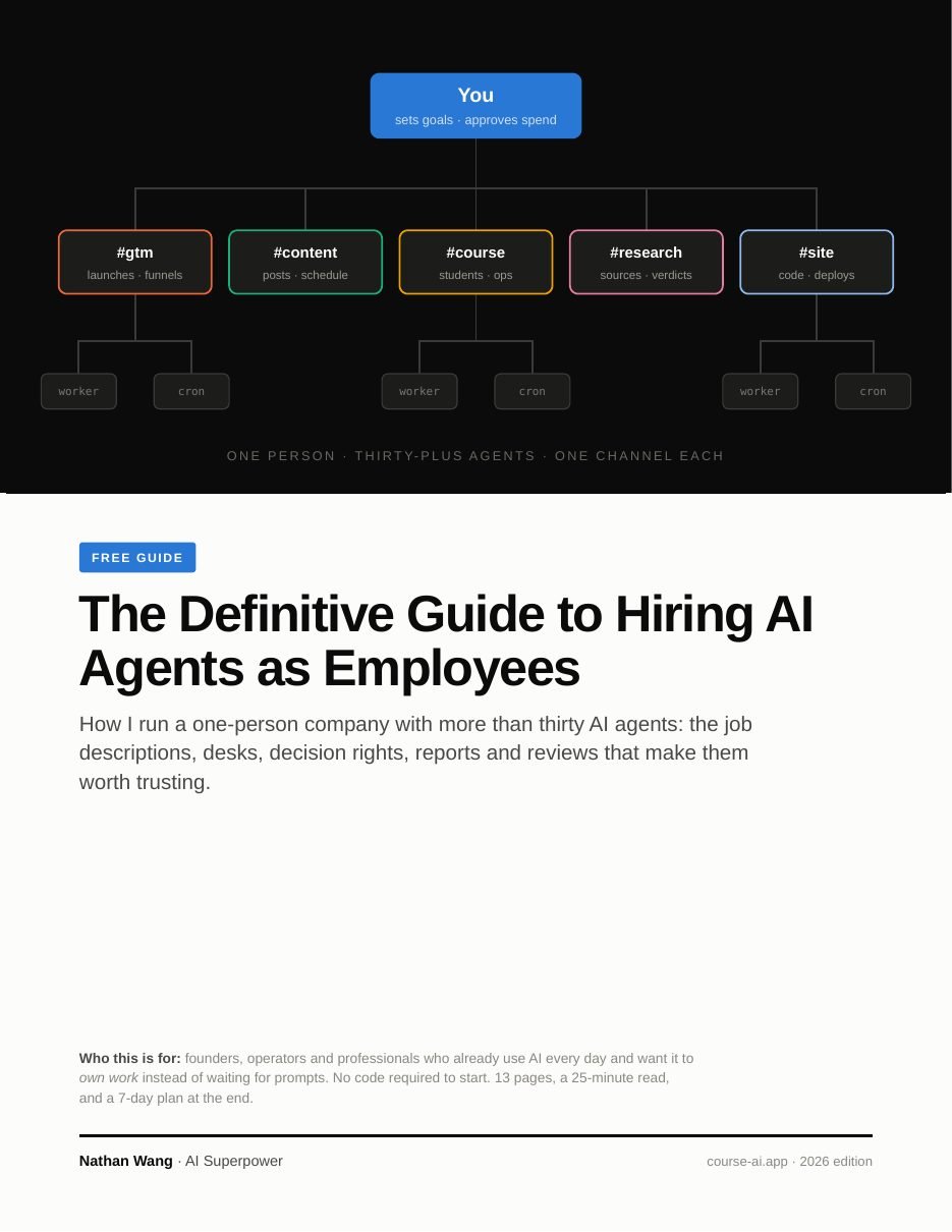 Cover of the guide: an org chart of one person and their AI agents
