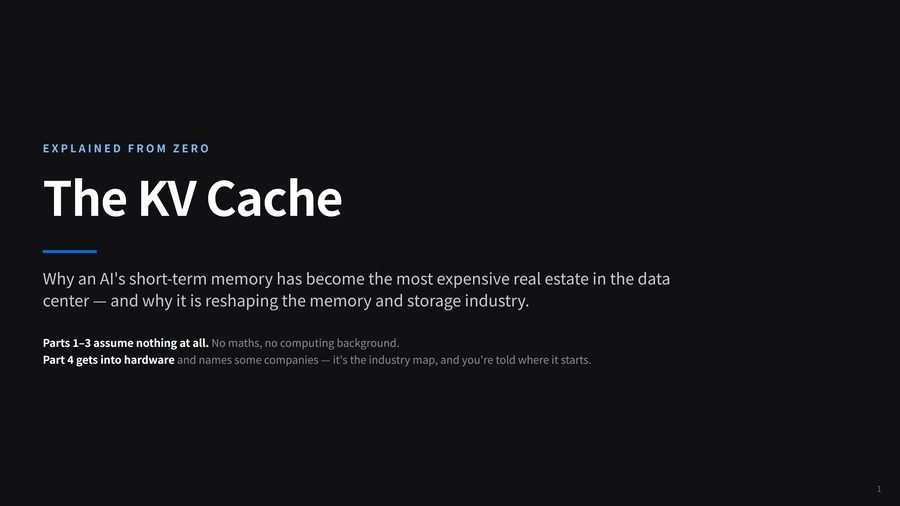 Cover page of the KV cache explainer
