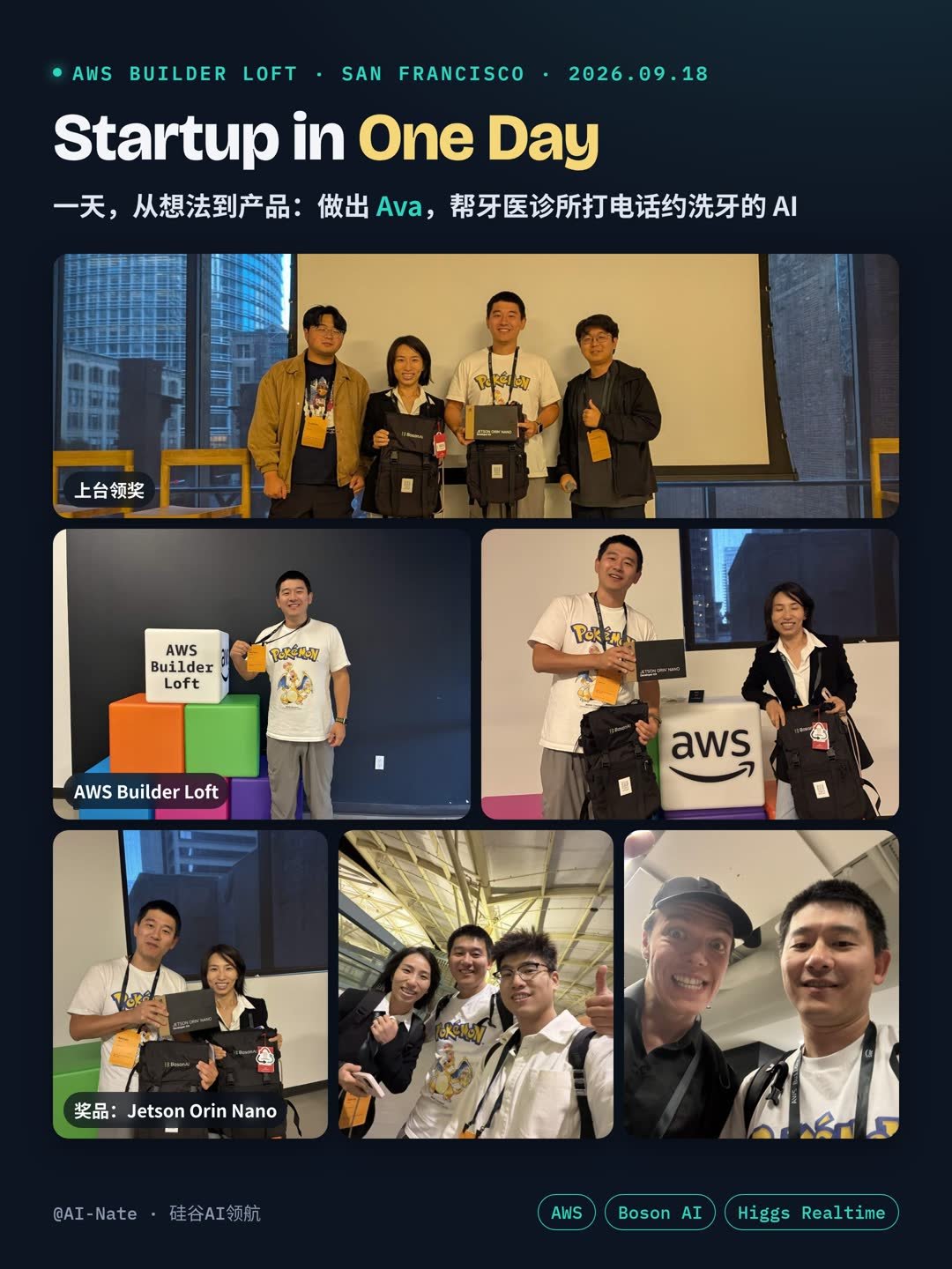 Photos from the Startup in One Day hackathon at the AWS Builder Loft in San Francisco: the team on stage, the prize, and the venue.